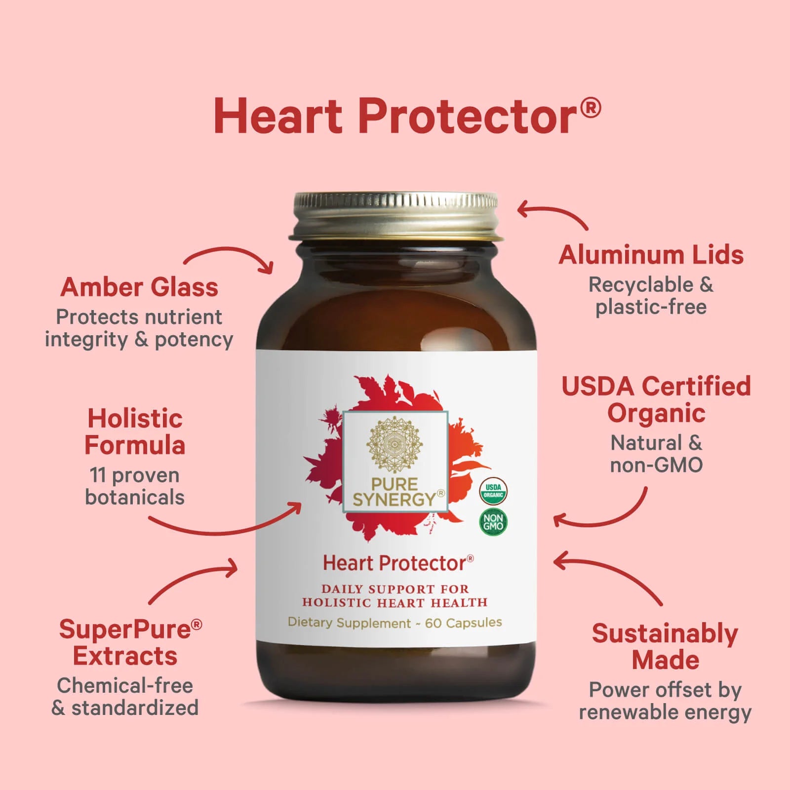 Heart Protector®