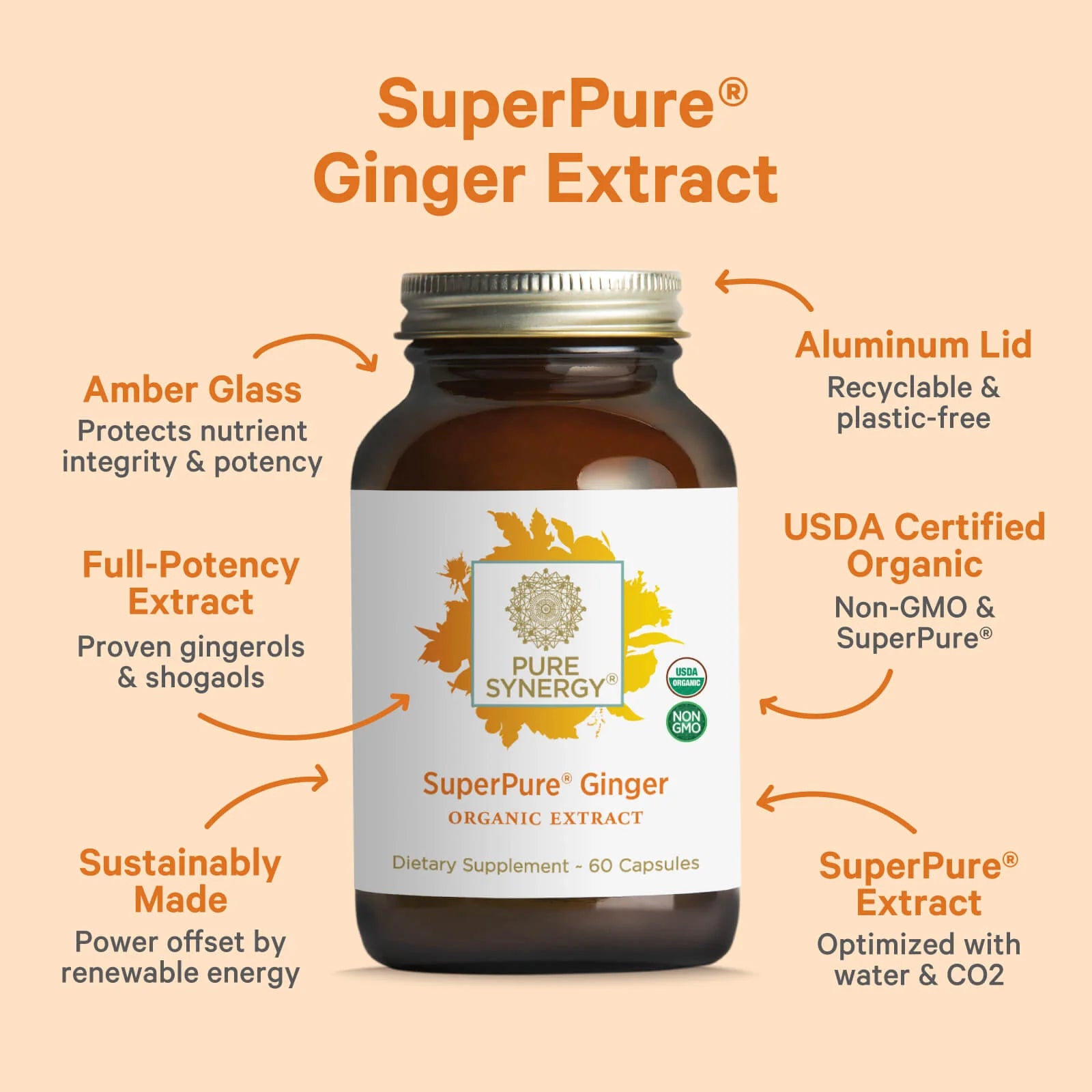 SuperPure® Ginger Extract