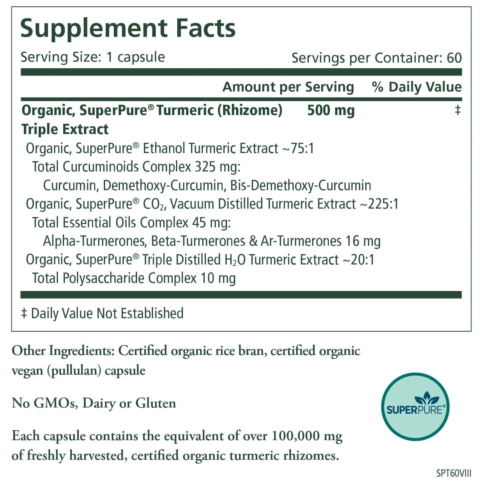 SuperPure® Turmeric Extract