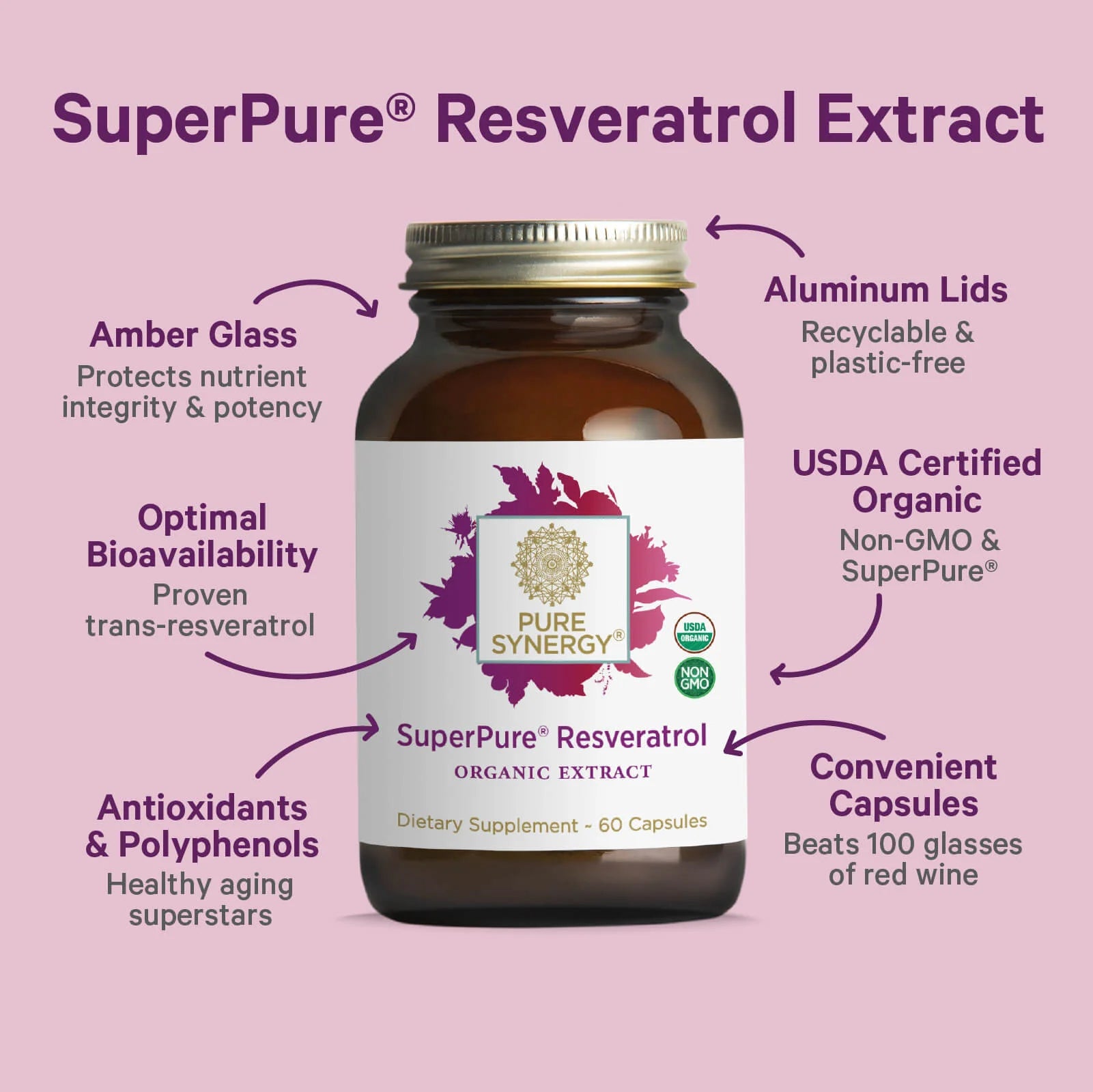 SuperPure® Resveratrol Extract