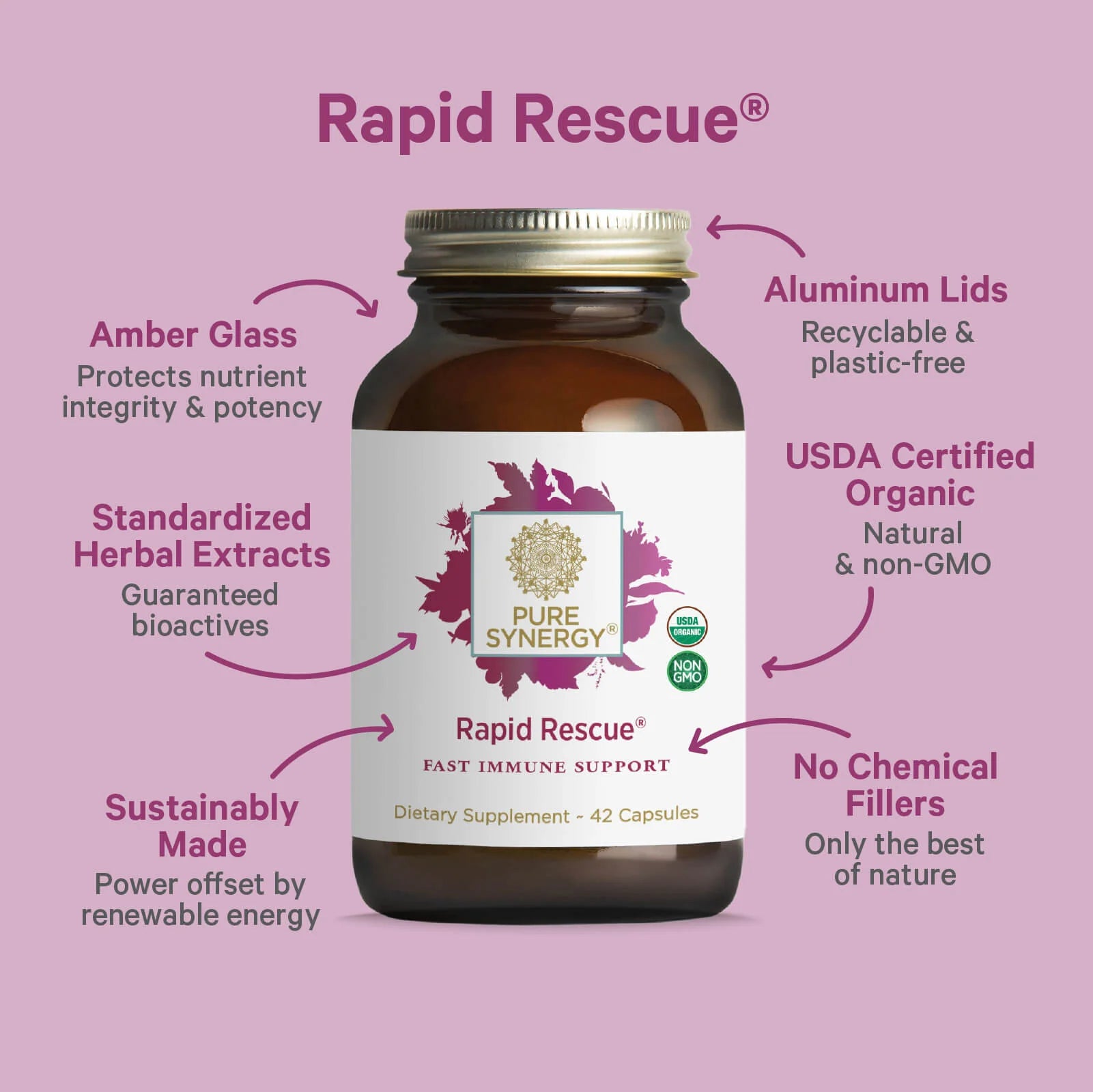 Rapid Rescue®