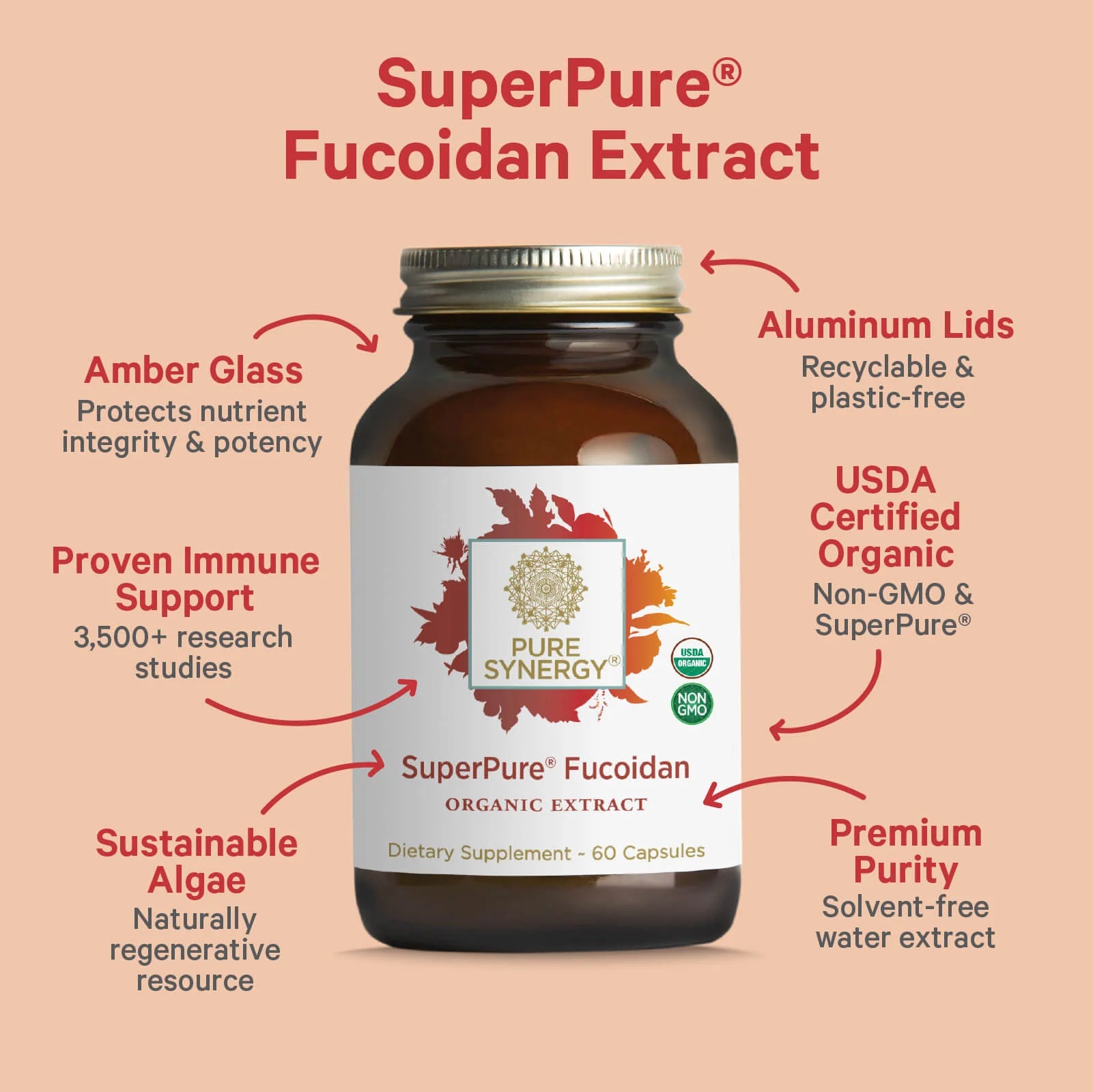 SuperPure® Fucoidan Extract