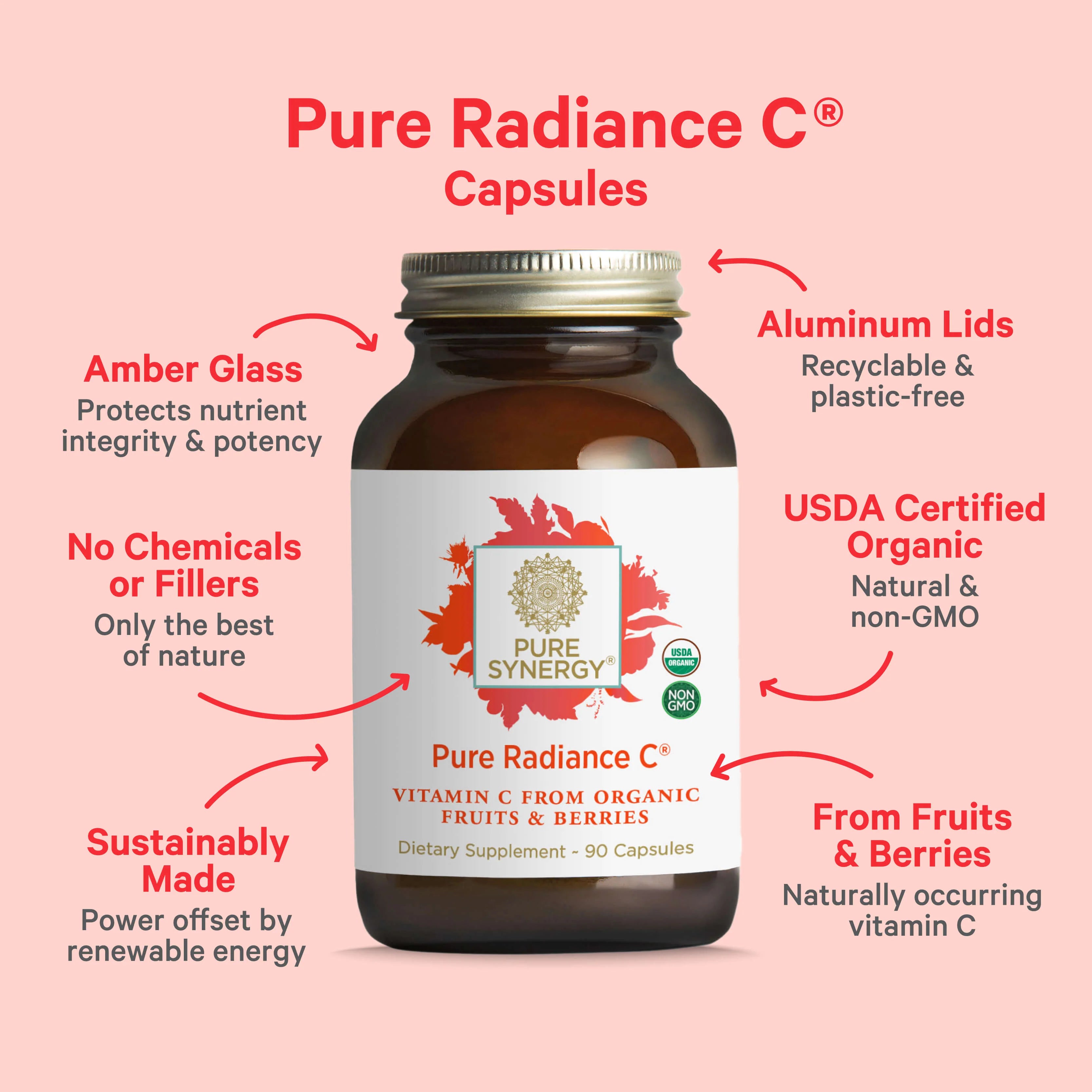 Pure Radiance C® Capsules