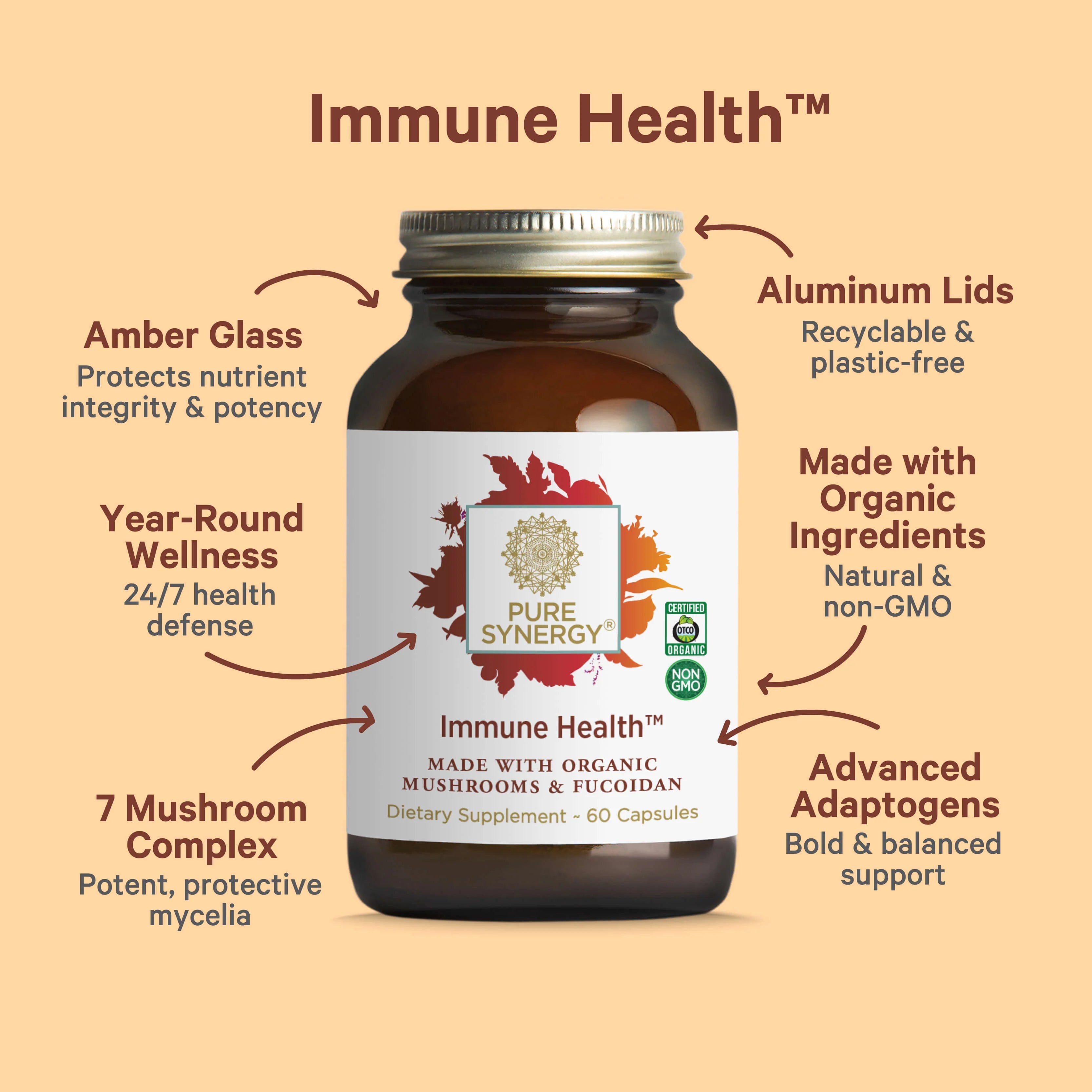 Immune Health™