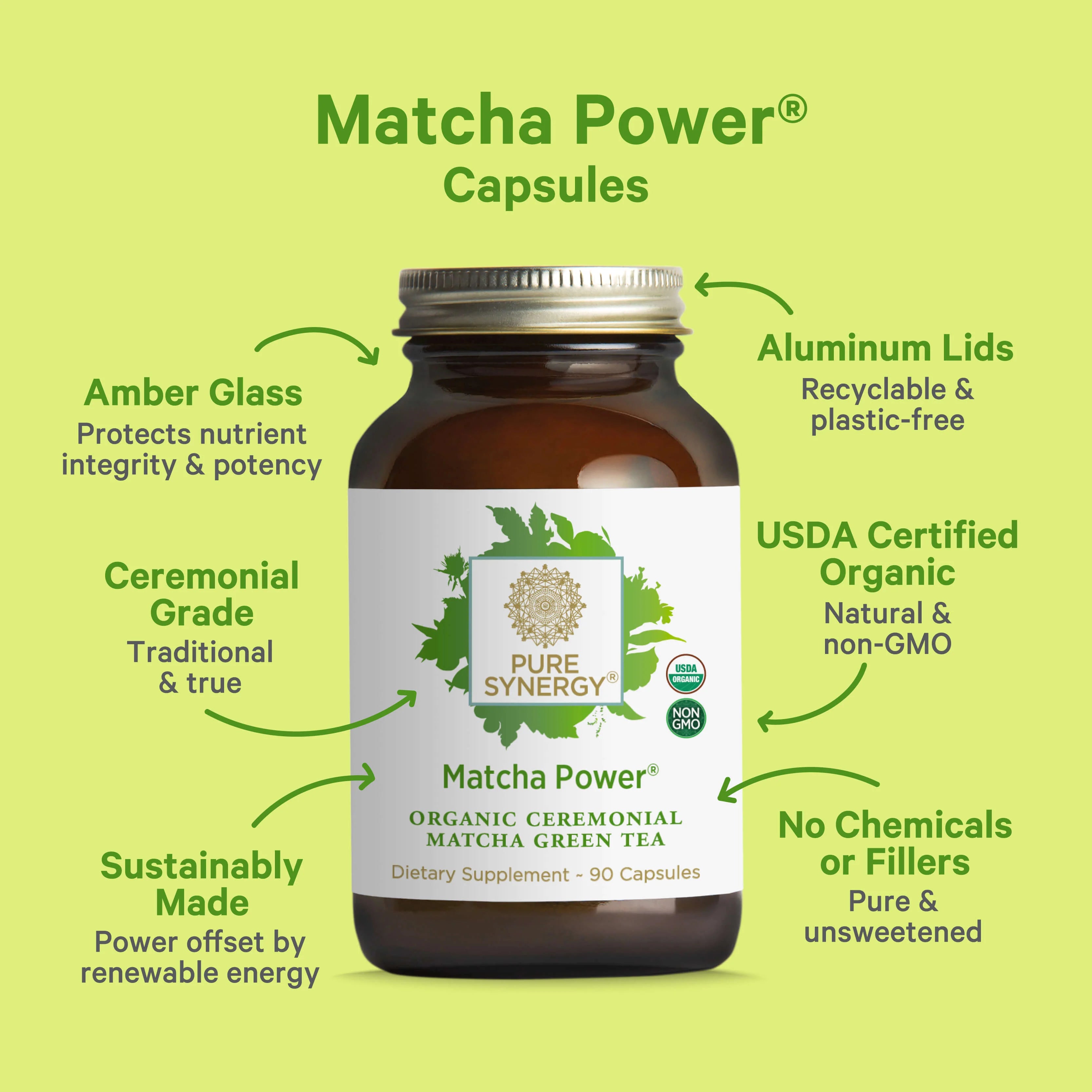 Organic Matcha Power® Capsules