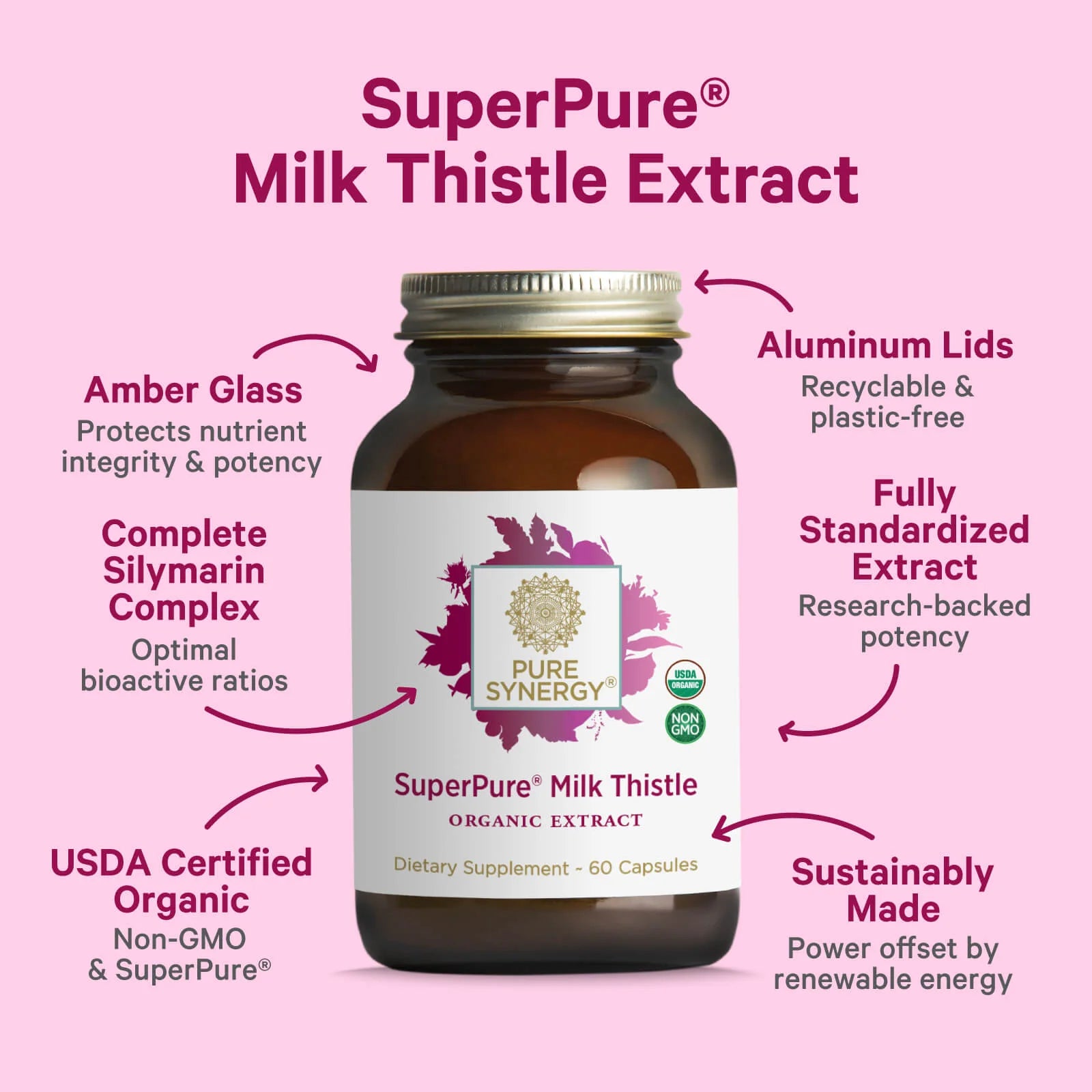 SuperPure® Milk Thistle Extract