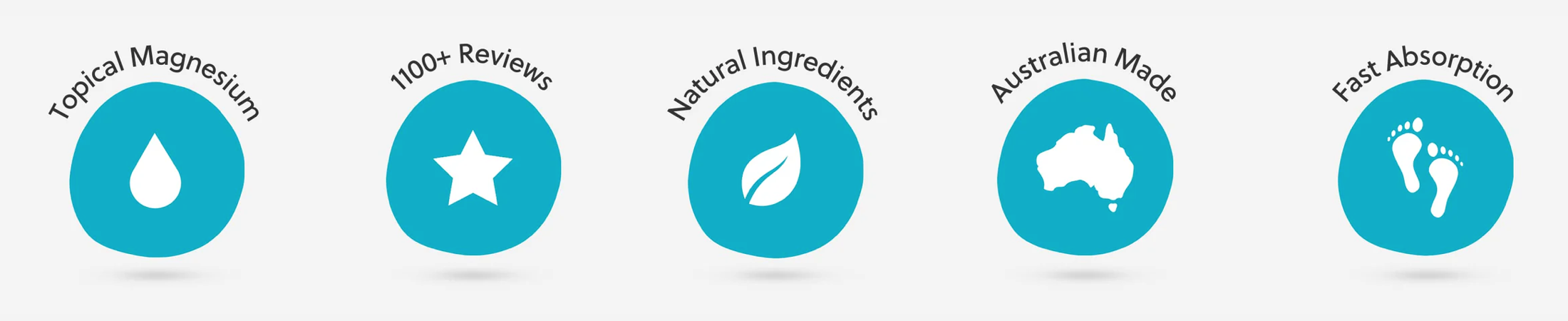 Magnesium Daily Spray 200ml