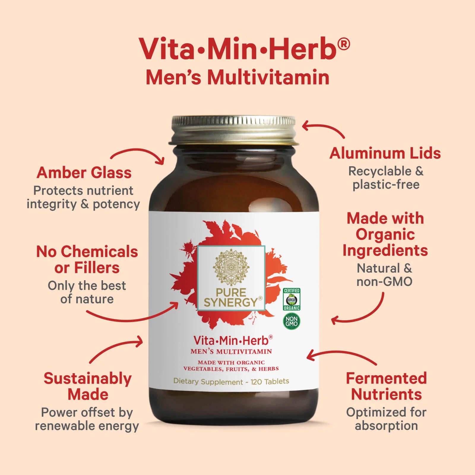 Vita•Min•Herb® For Men