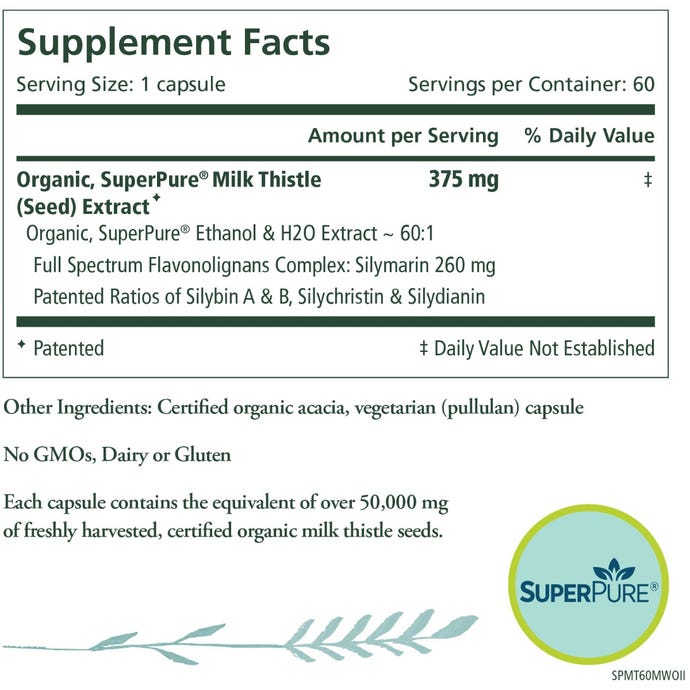SUPERPURE® MILK THISTLE EXTRACT