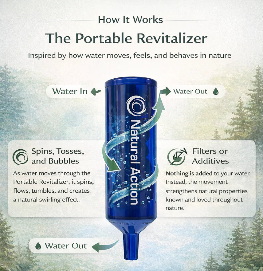 Natural Action Portable Water Revitalizer
